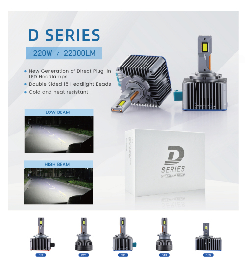 D series 220W Series LED Headlight