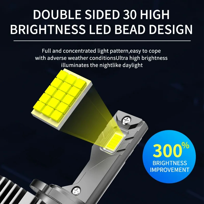 D220 Series LED Headlight - Intelligent Driver