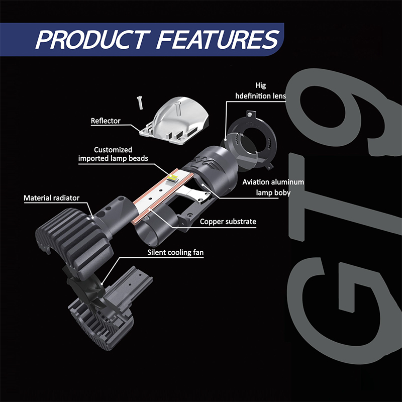 GT9 Series LED Headlight - Front View
