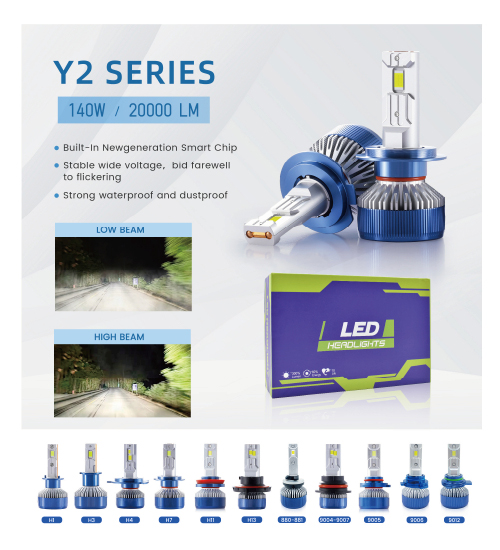 Y2 Series LED Headlight